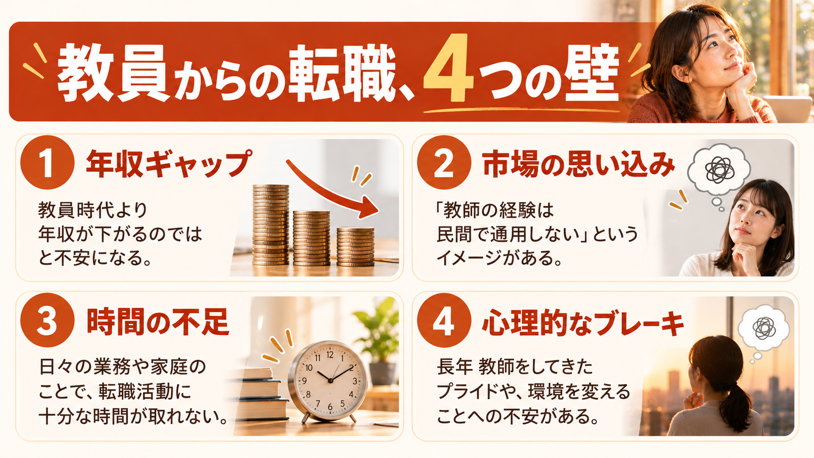 教員からの転職、4つの壁