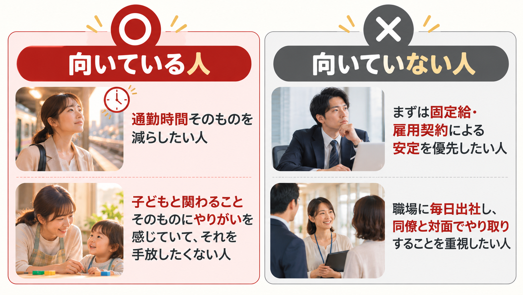 この選択肢が向いている人・向いていない人