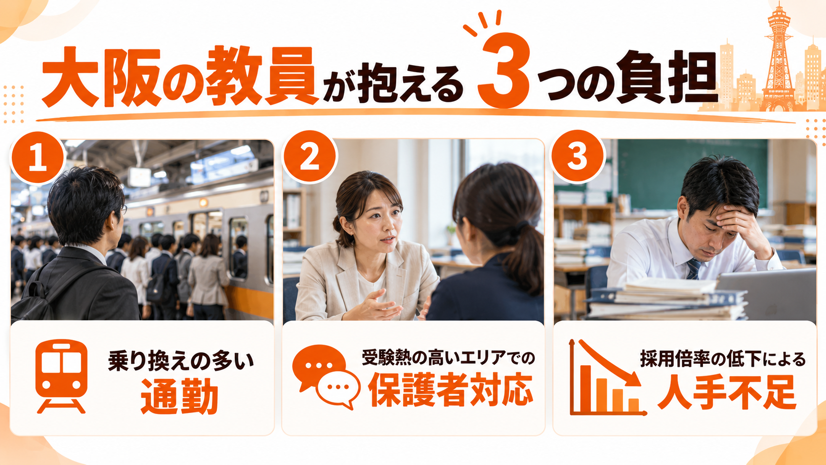 大阪の教員が抱える3つの負担